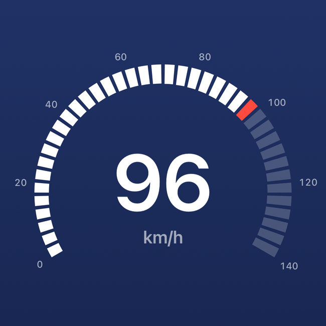 Lo stile Segmenti a 96 km/h