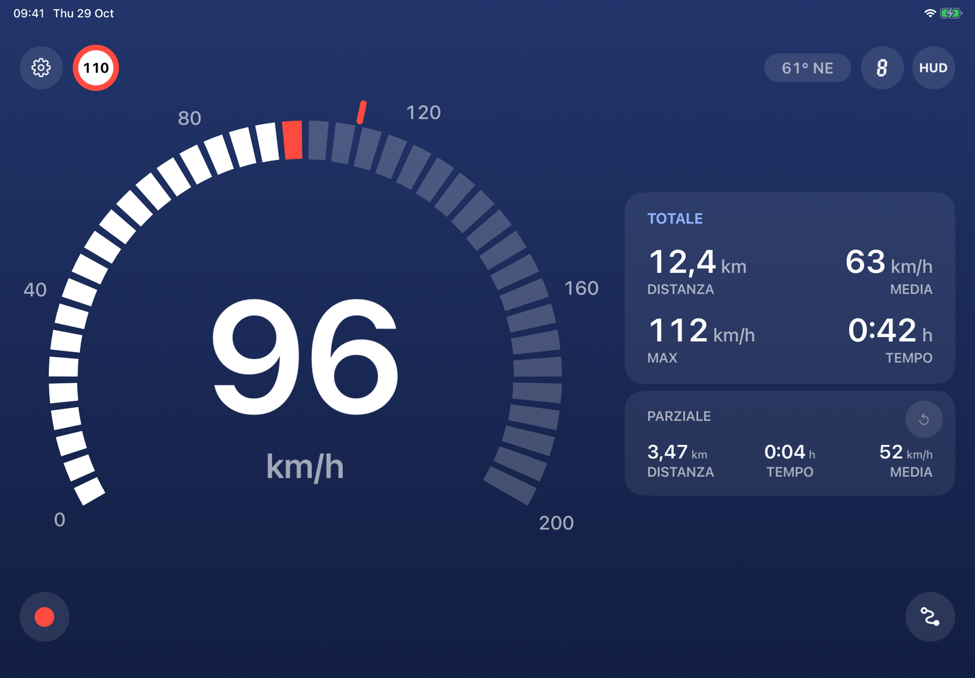 3pSpeed su iPad in orizzontale: lo stile Segmenti a 96 km/h con il cartello del limite 110, Totale e Parziale a destra
