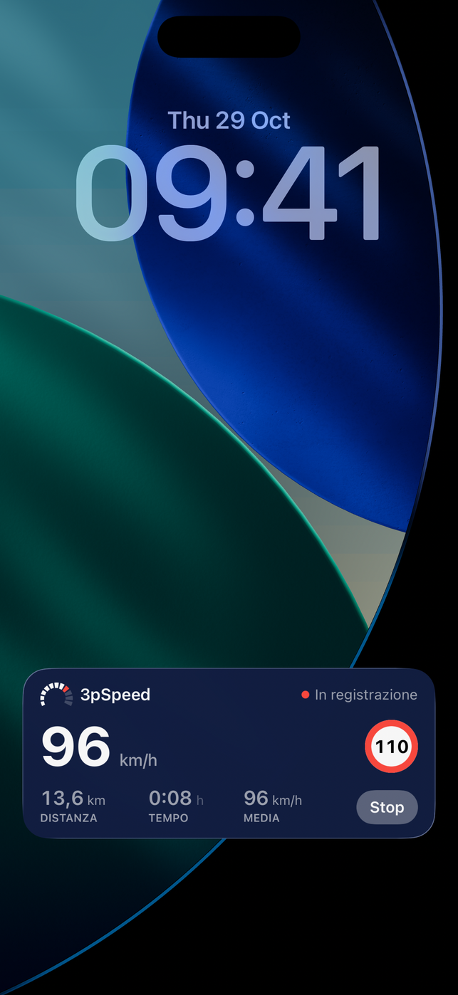 La schermata di blocco dell’iPhone alle 9:41 con la scheda di 3pSpeed: In registrazione, 96 km/h, il cartello del limite 110, distanza, tempo, media e il pulsante Stop