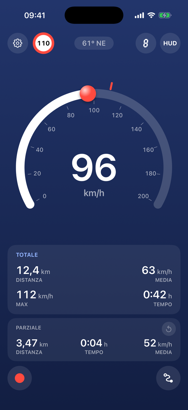 3pSpeed in verticale: lo stile Arco a 96 km/h con il cartello del limite 110, sotto il Totale e il Parziale